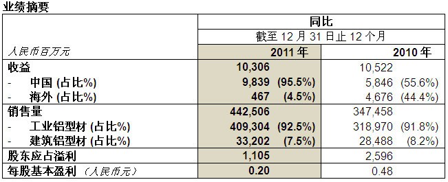 k8凯发登录(中国区)天生赢家·一触即发