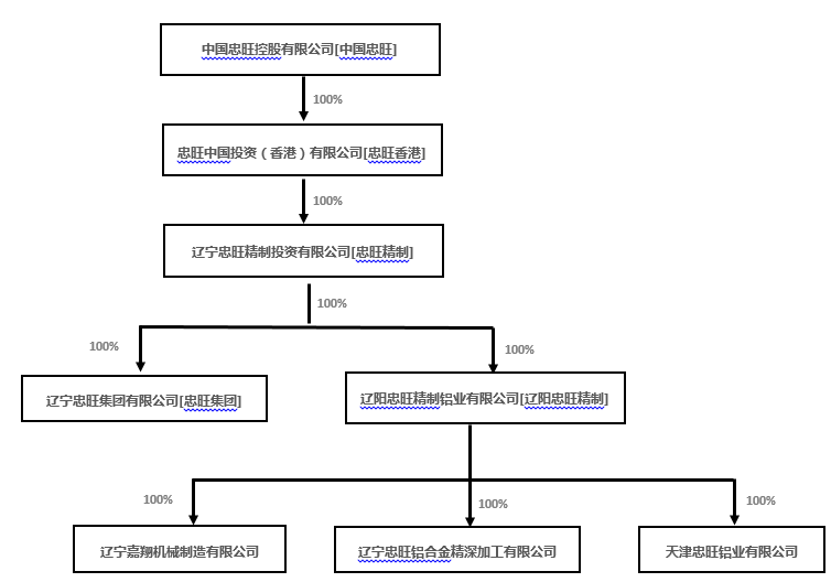 k8凯发登录(中国区)天生赢家·一触即发