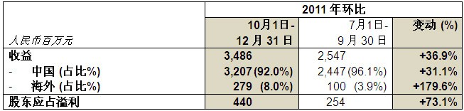 k8凯发登录(中国区)天生赢家·一触即发